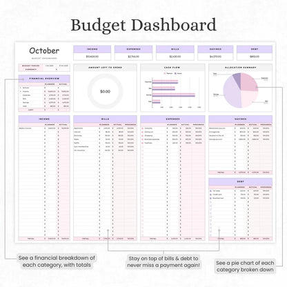 Budgeting template for Excel & Google Sheets (all currencies)