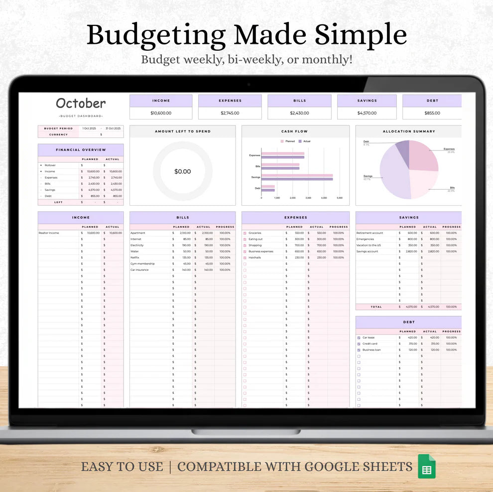 Budgeting template for Excel & Google Sheets (all currencies)